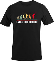 Evolution