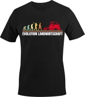 Evolution - Landwirtschaft